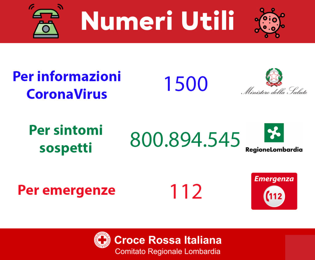 NumeriUtiliCORRETTA